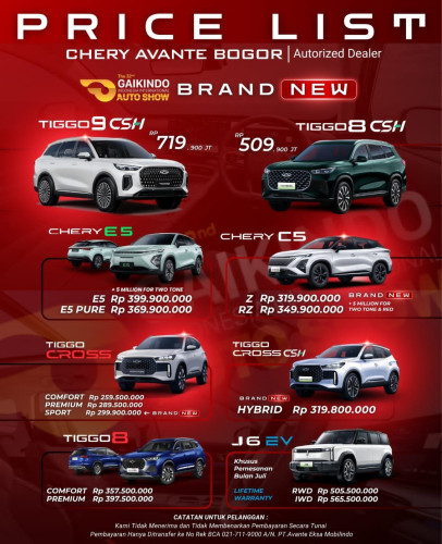 Pricelist Harga Chery cipeteutara 2025